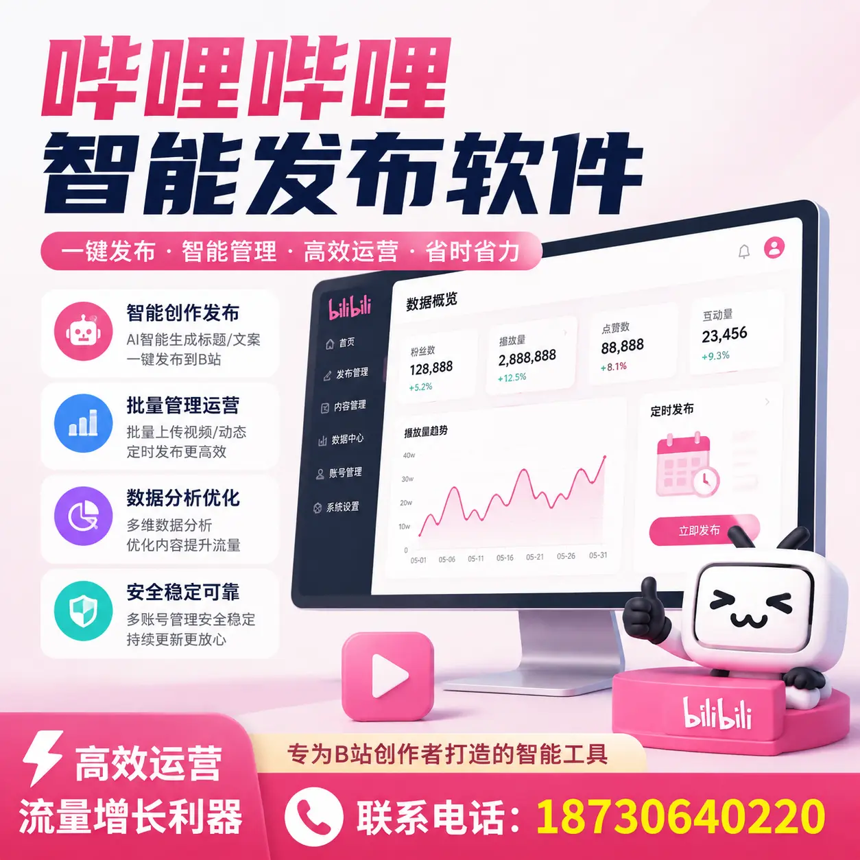 如何评估哔哩哔哩智能发布软件的ROI？渭南 企业必读